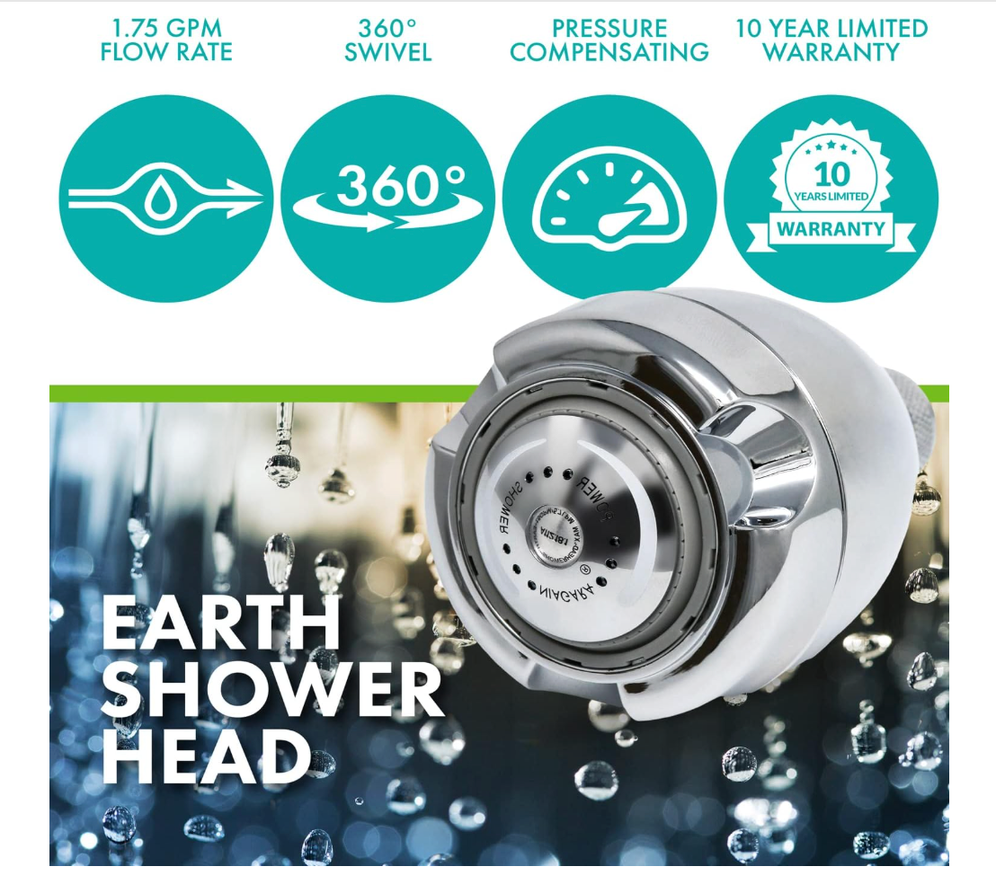 Water Saving Showerhead